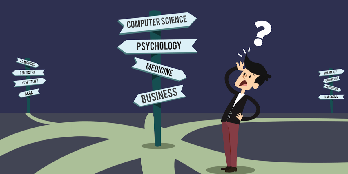 How to Choose the Right Undergraduate Program at GIU Complete Guide